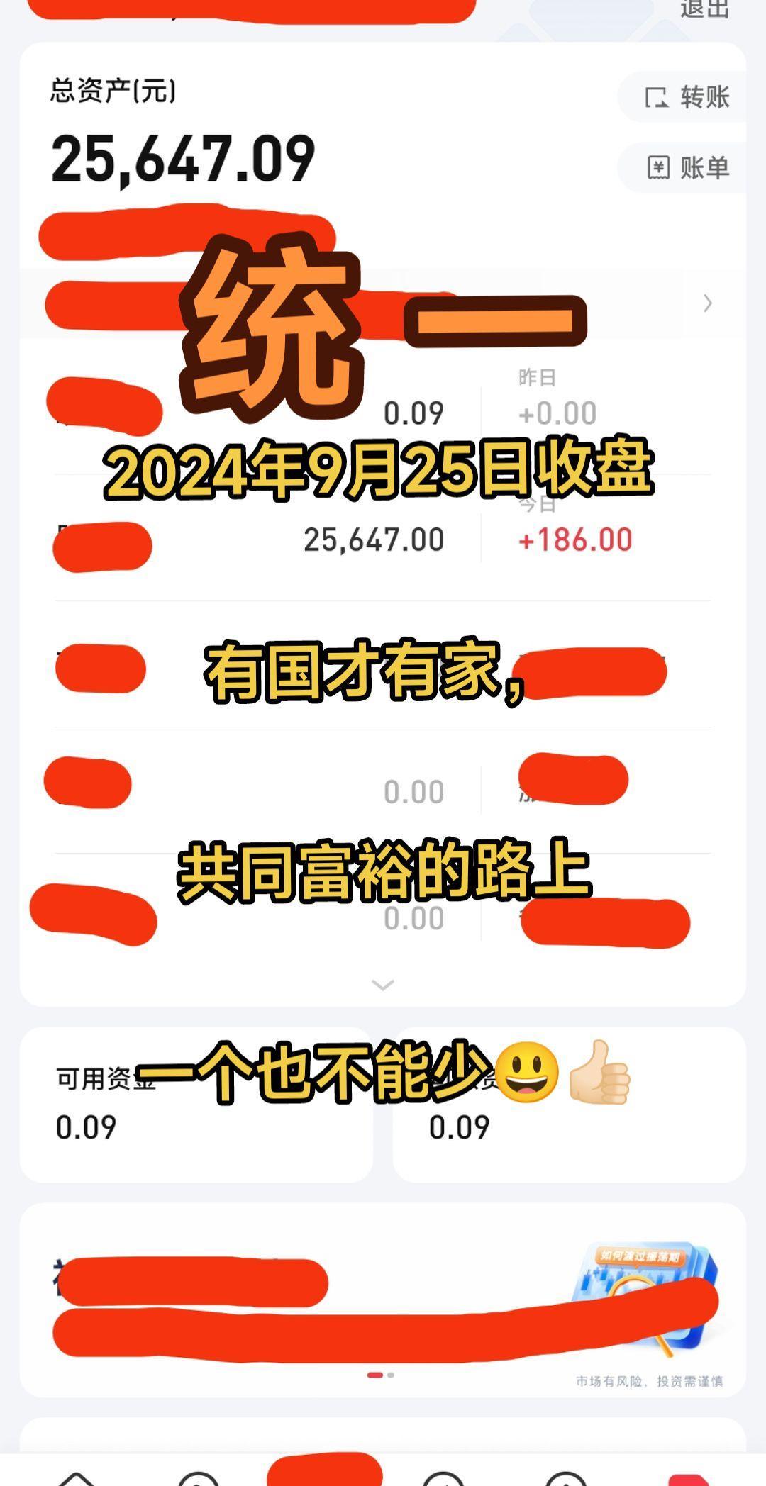 入市有风险投资需谨慎 实盘记录