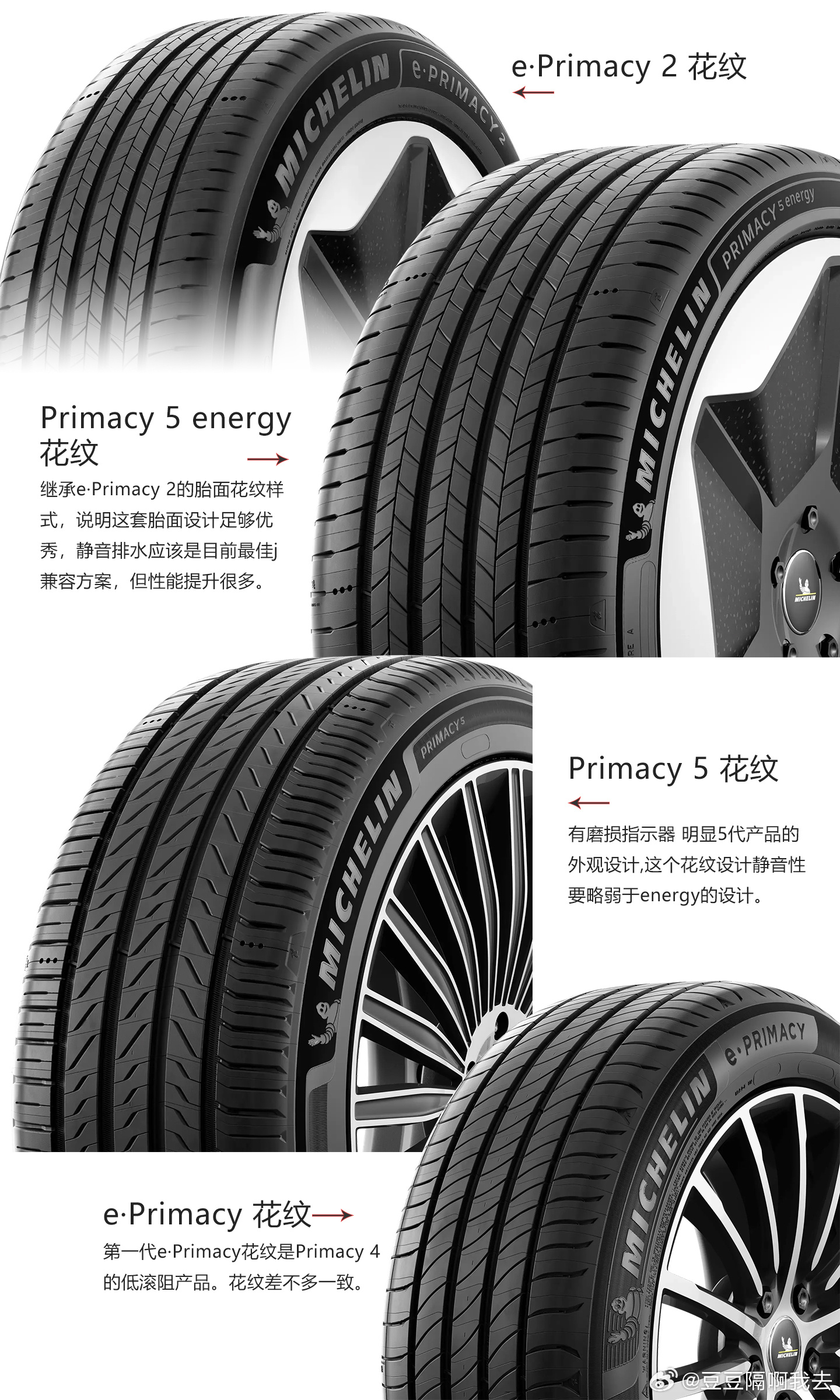 去年我发过前瞻的内容了 网页链接米其林今年第一波产品发布应该是没什么惊喜了。26