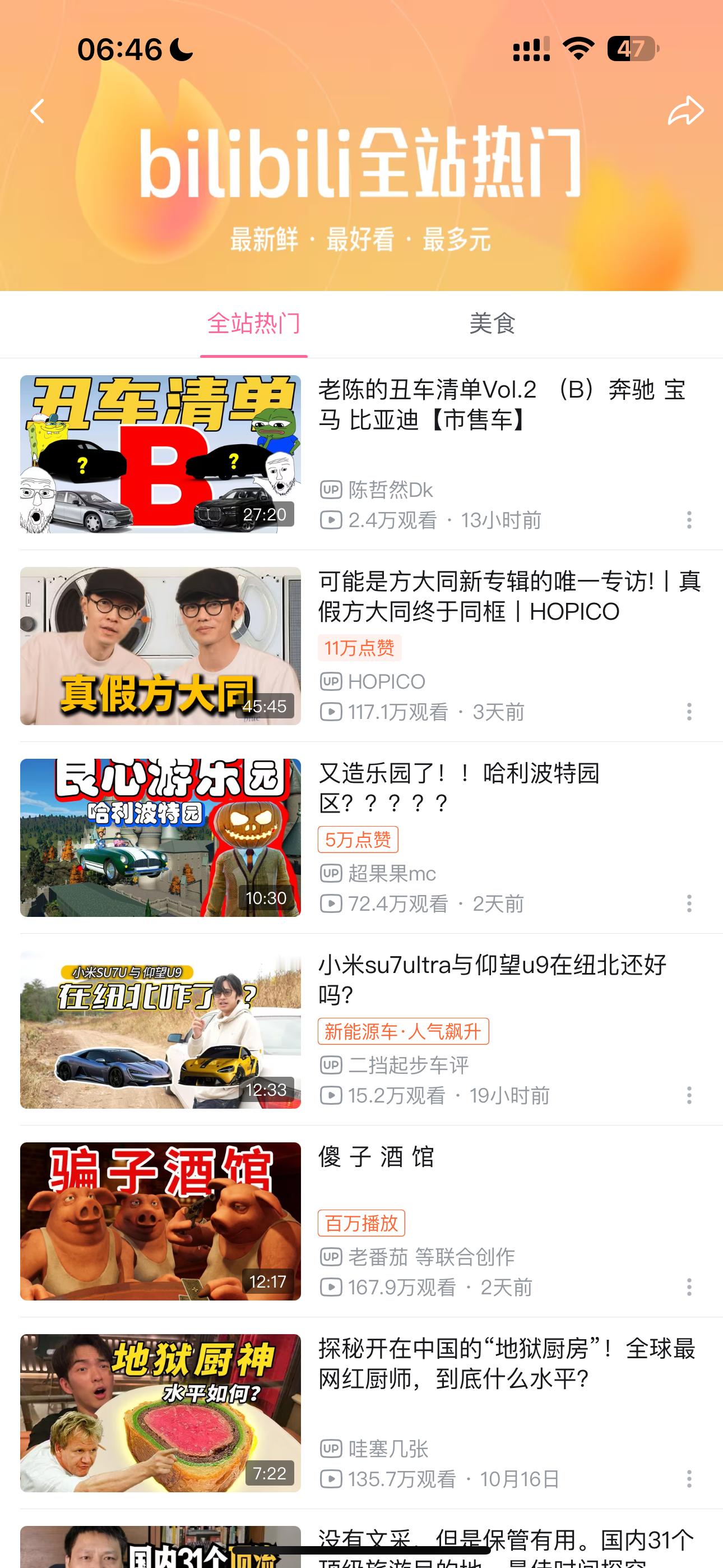 又丑又热 ​​​