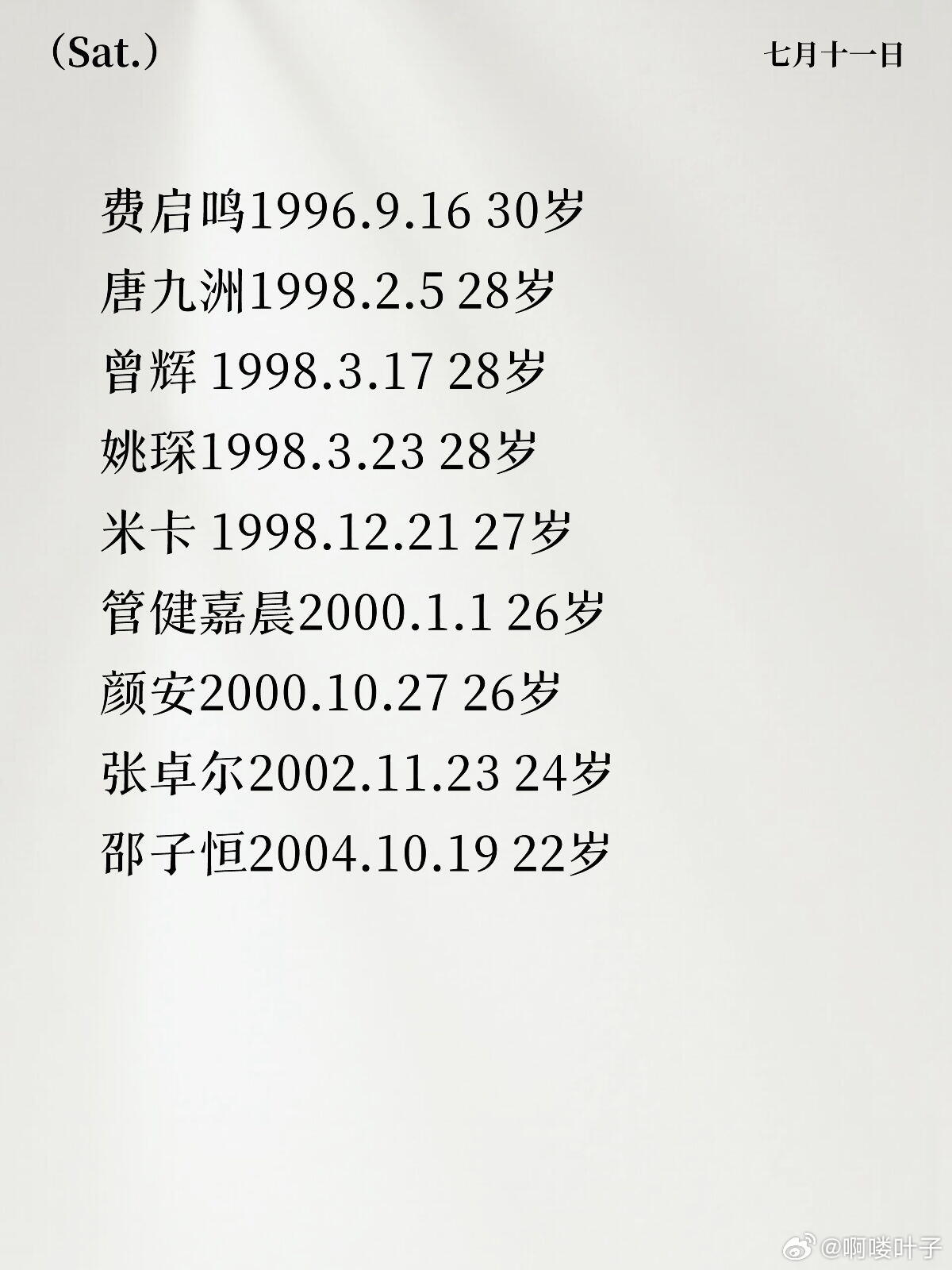 批哥6全阵容名单及年龄批哥6全阵容名单及年龄，你最期待谁？ 