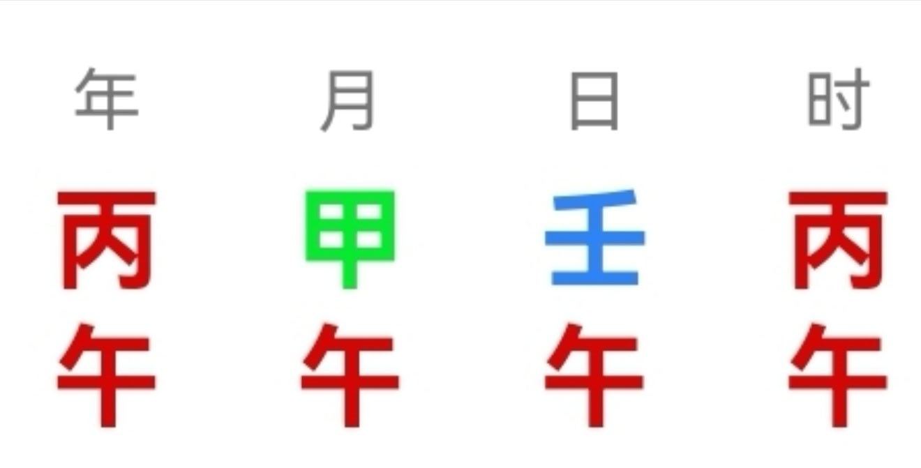 火年火月火日火时