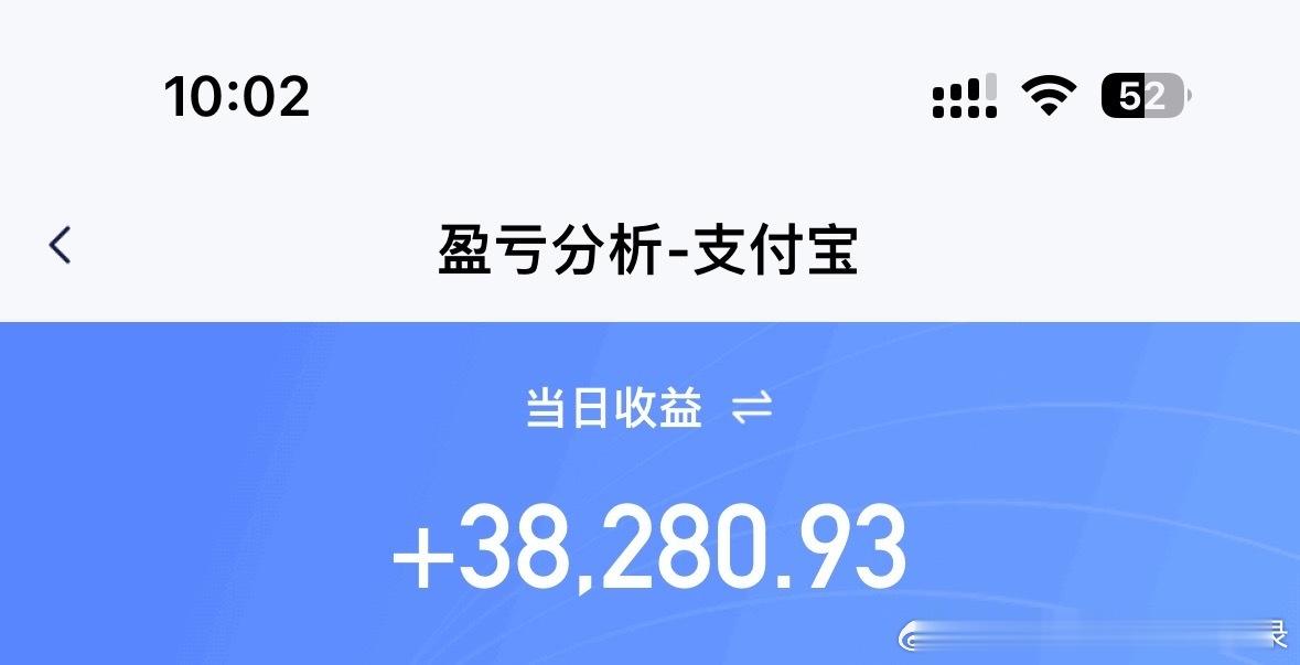 一上午亏了5.5万…A股会惩罚每一个嘚瑟的人
