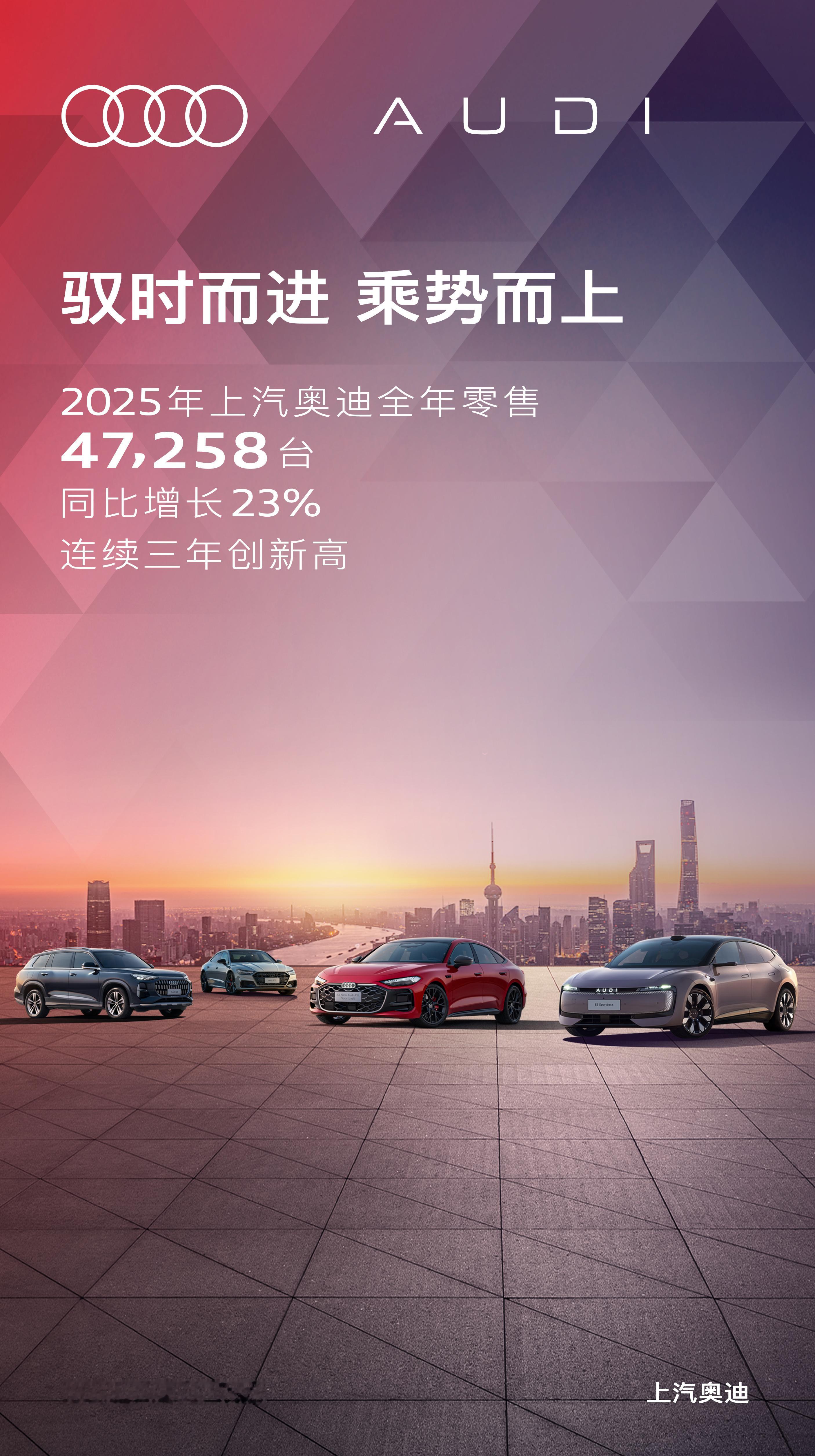 和奥迪E5一起启程2026 上汽奥迪全年销量47258辆，同比增长23%，虽然基