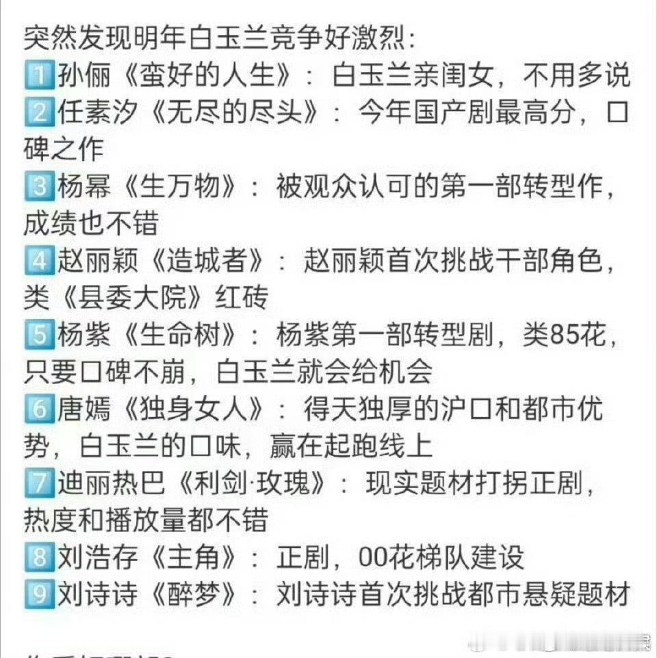 明年的白玉兰竞争明年的白玉兰竞争好激烈明年的白玉兰竞争，期待，[开学季][开学季