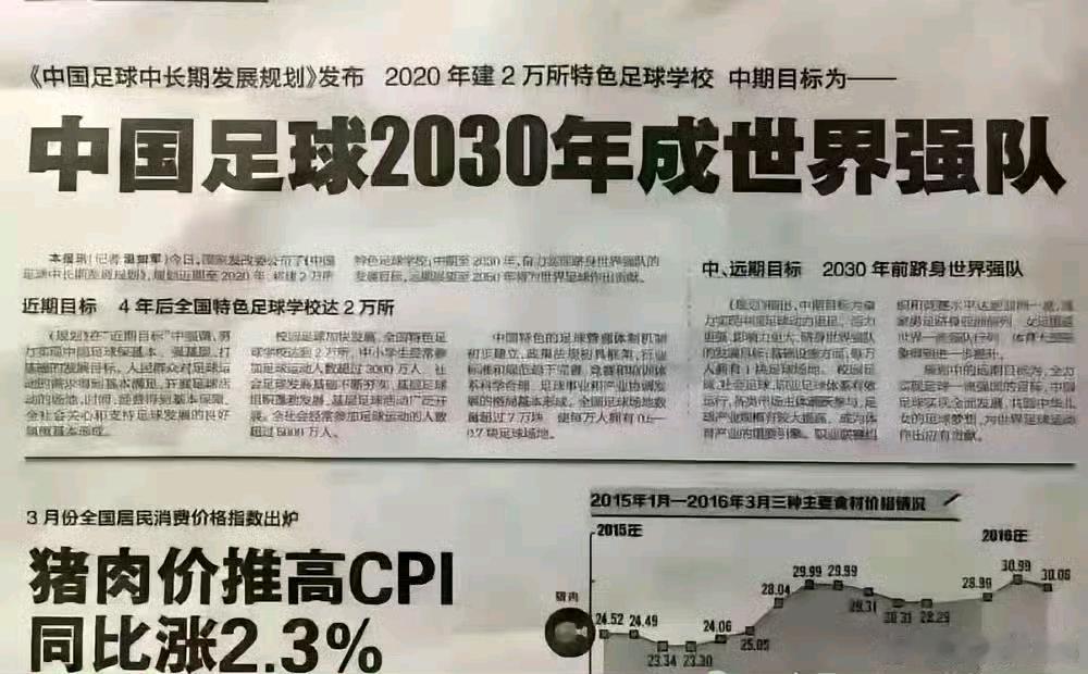 翻到一张旧报纸，10年前，咱们的足球目标是2030年成为世界强队，这满打满算也就