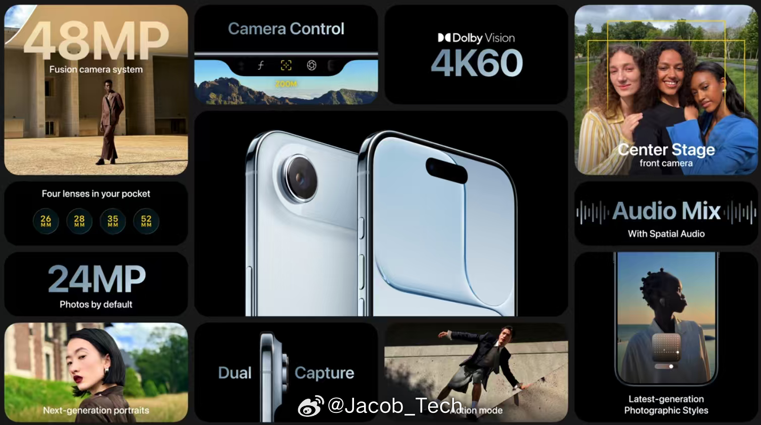 苹果发布会 还蛮贴心[doge]怕iPhone Air的电池不够用直接弄了一个超