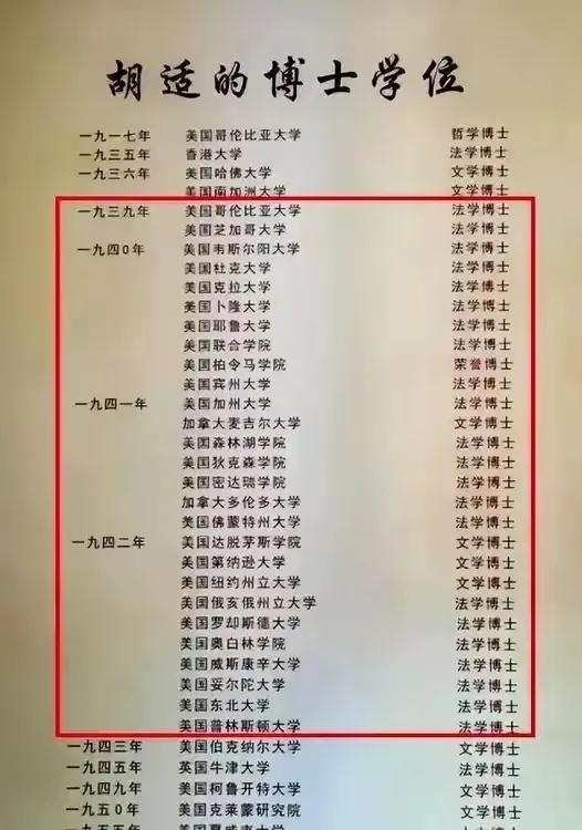 公知鼻祖，大殖子教父，
人文学科博士基本都是远程养狗，以前是，现在还是。