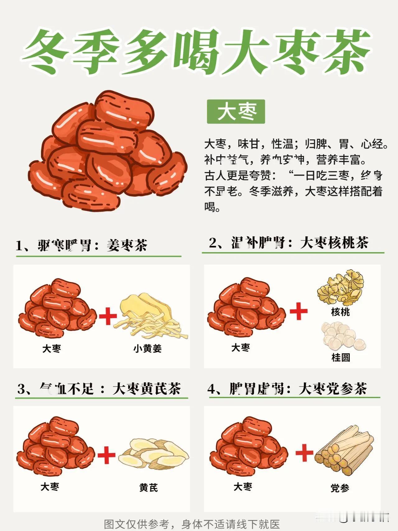 立冬|女生手脚冰凉，这杯大枣茶你值得拥有
到了冬季，不少姐妹的手脚都是❄️冰凉的