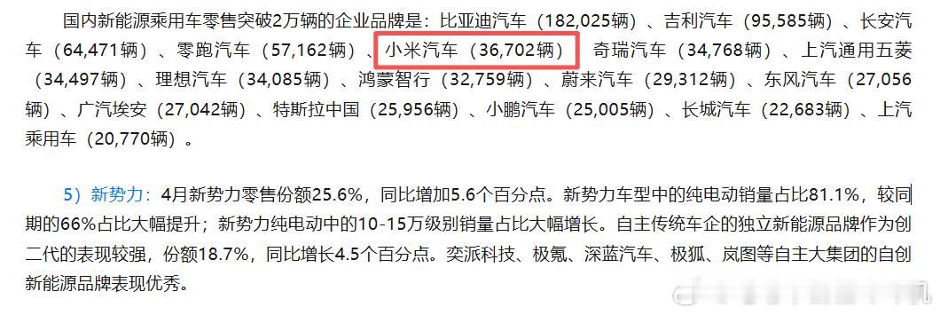 4月份销量小米汽车只发了一个30000+，实际上却有36702辆，又在玩低调
