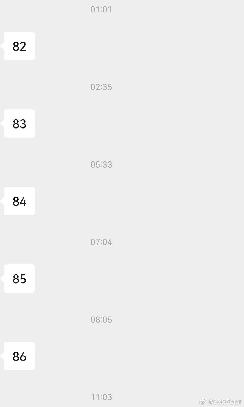 团队管理很重要啊 