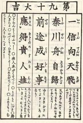 这白人小伙子把日本东京浅草寺的观音灵签（第90签，大吉）纹在了自己的背上。
大家