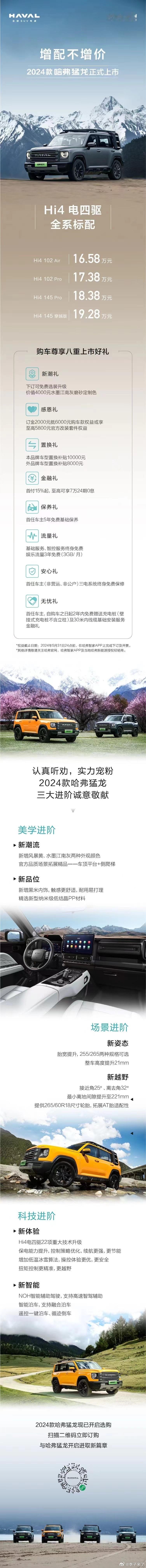 哈弗猛龙新款上市好像升级了不少配置方盒子越野车现在挺流行的但是之前版本的猛龙有一