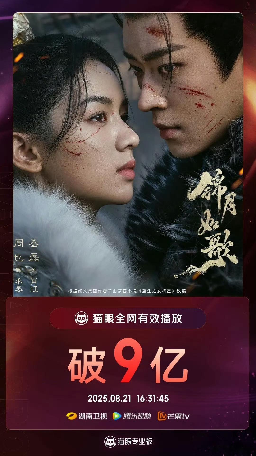 锦月如歌有效播放量破9亿  据猫眼专业版数据， 领衔主演电视剧《锦月如歌》，全网