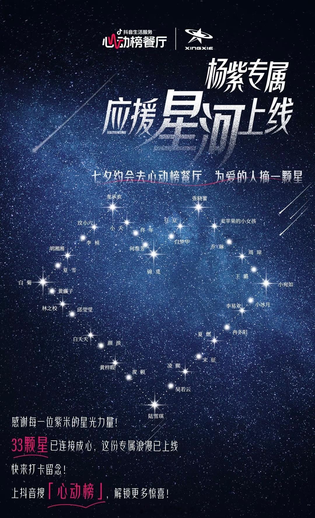 紫米为杨紫在星空应援33颗以杨紫演绎角色命名的星星[点赞]好浪漫 ​​​