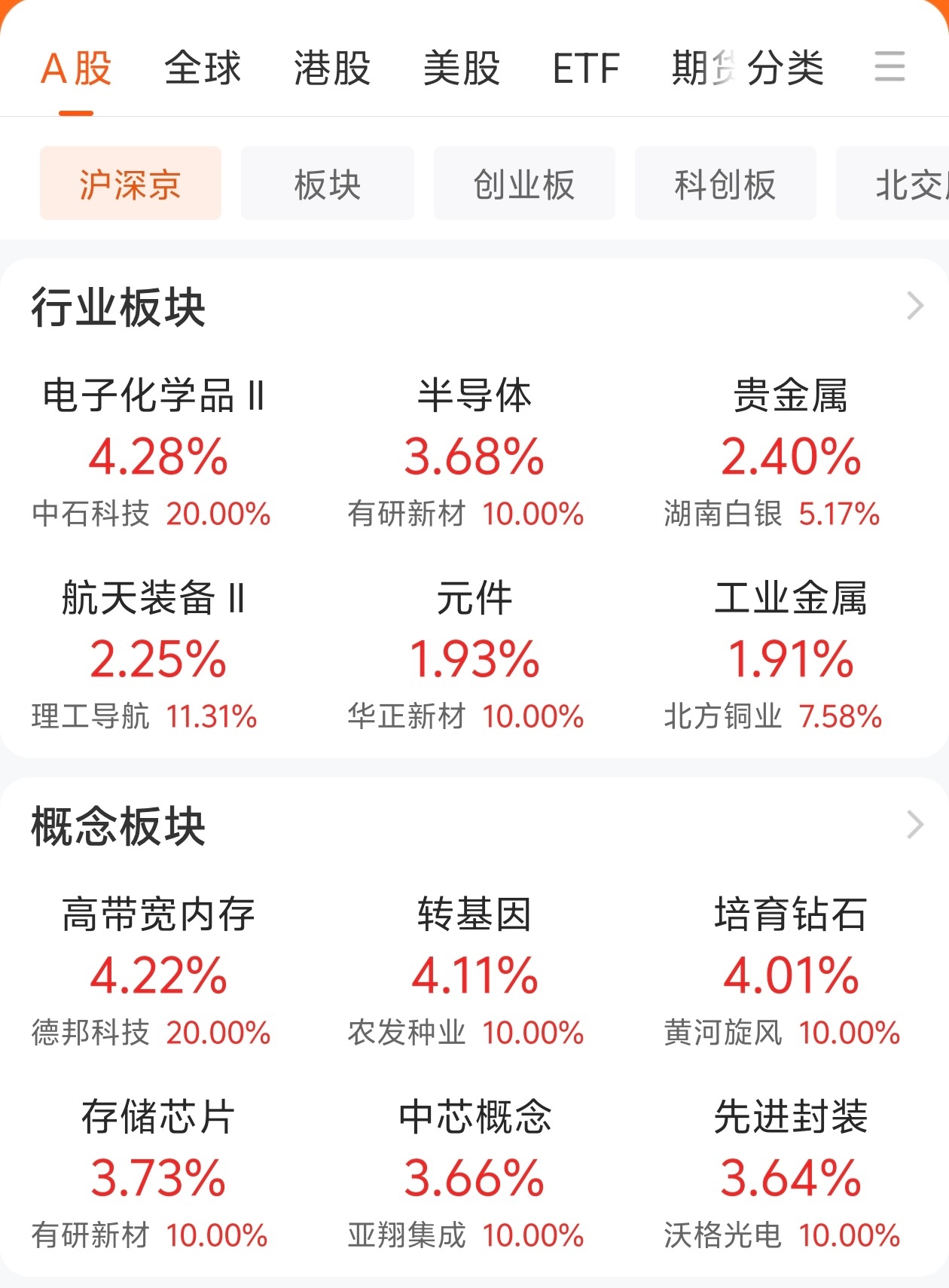 牛来是绝对的好片，建议多来点！牛来