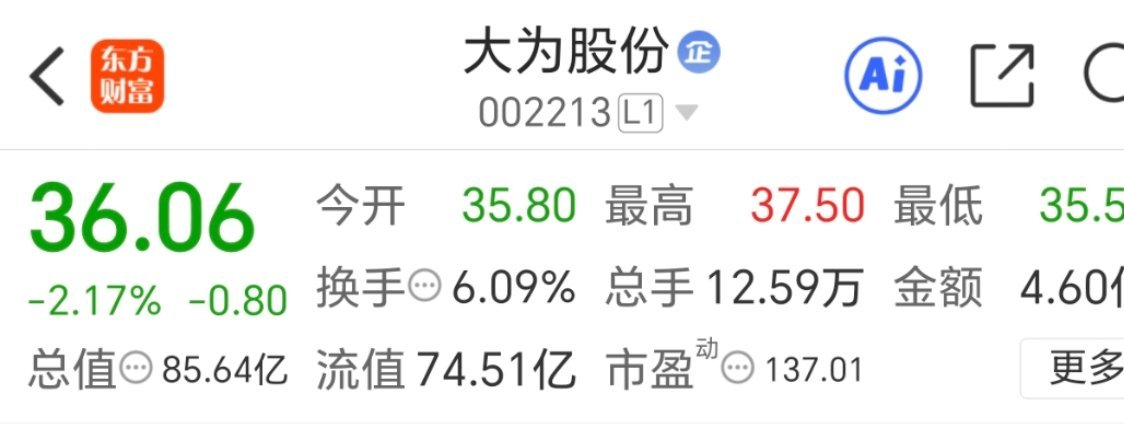 这种行情 多看少动，管不住手的朋友可以逢低关注 大为股份！ 