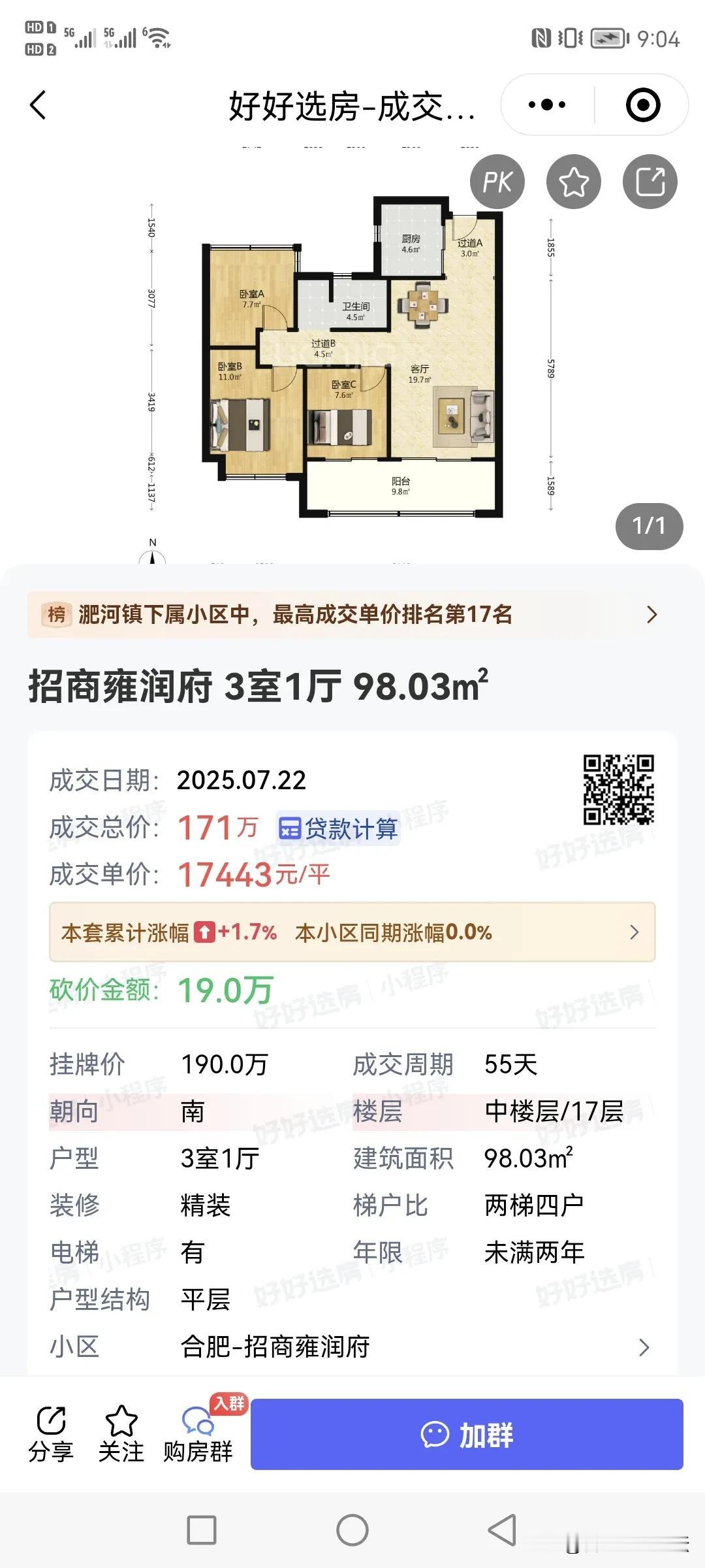 合肥这些年很火和很卷的淝河。招商的次新房，小高中间楼层，成交单价一万七。
其实买