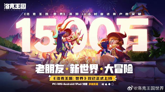 杀疯了！《洛克王国：世界》公测登顶双榜，新增用户破1500万，全服狂送福利
 