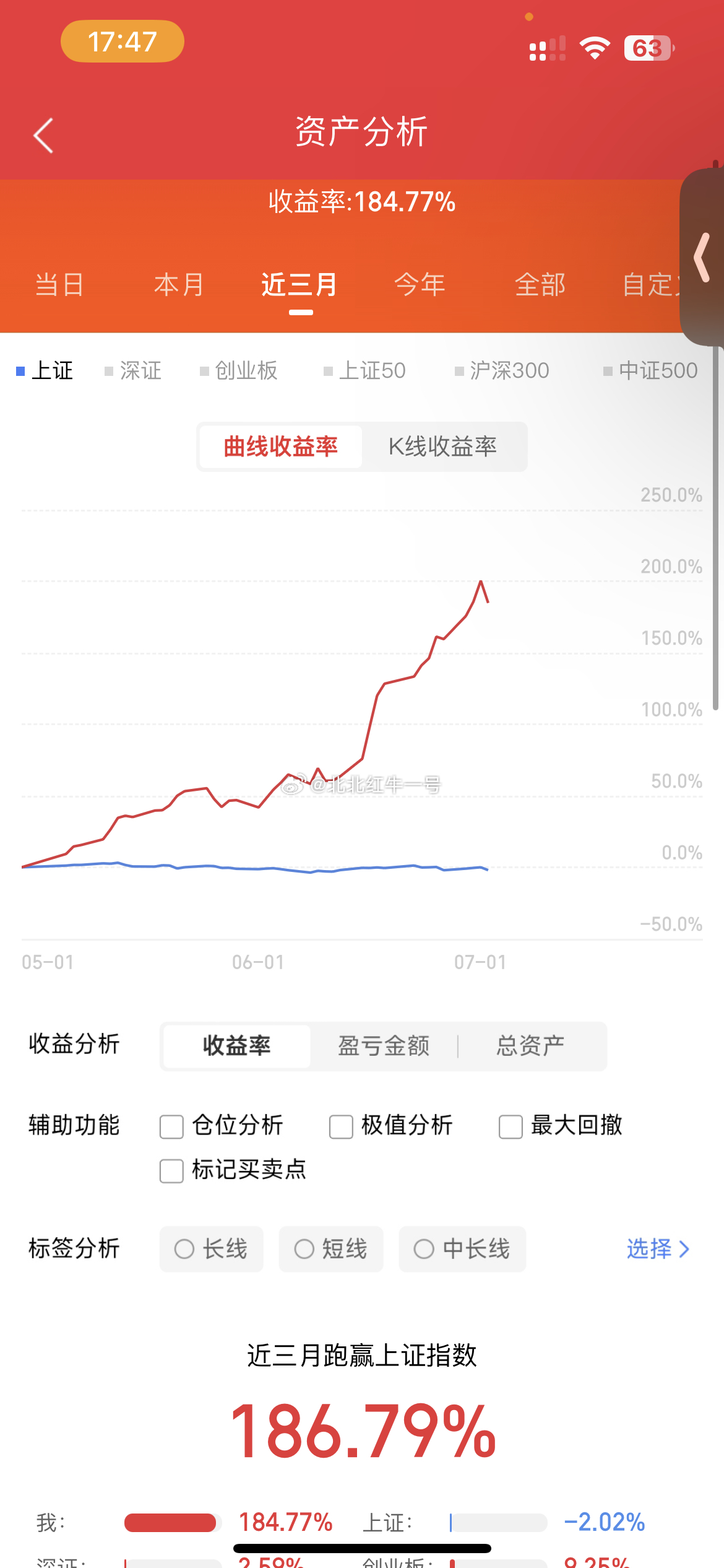 7月2日晚东财人气热榜1. N华铂：次新爆拉，风口氢能2. 多氟多：PVDF龙头