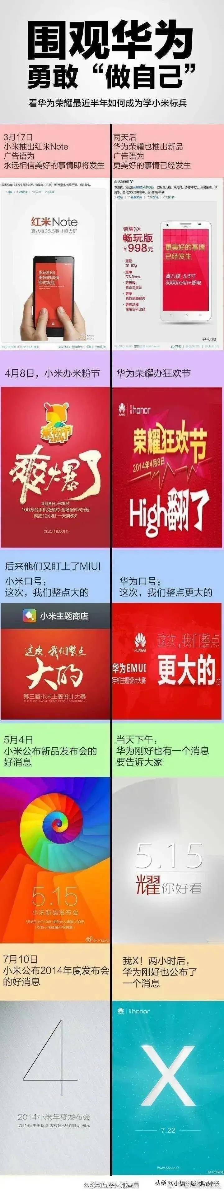手机那些事儿[超话] 雷军一个发布会着装都能被H910说事，怎么到他们自己主子发