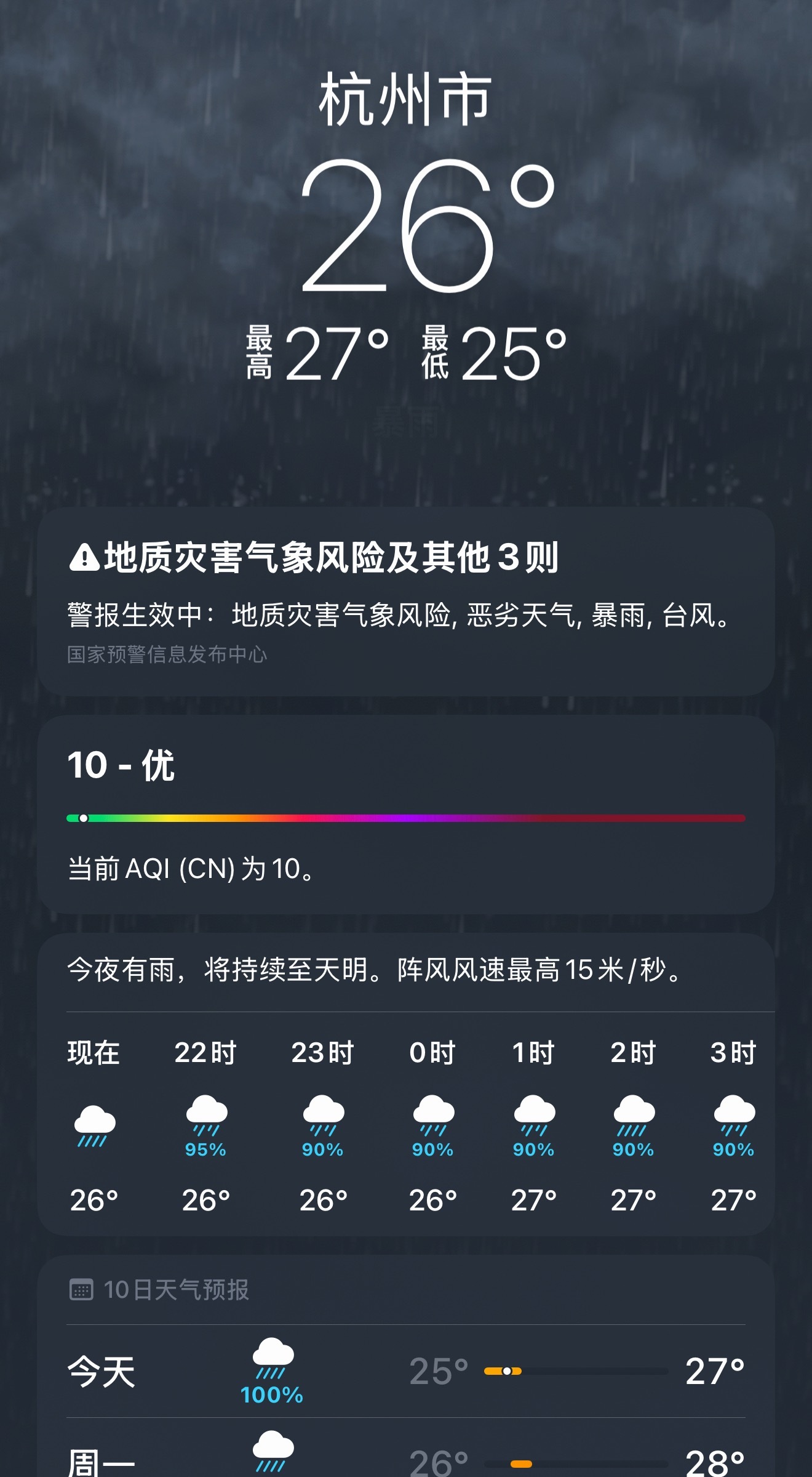 白海豚我承认你有点厉害了真的远远低估白海豚了，过两天要去杭州出差，看来是悬了……