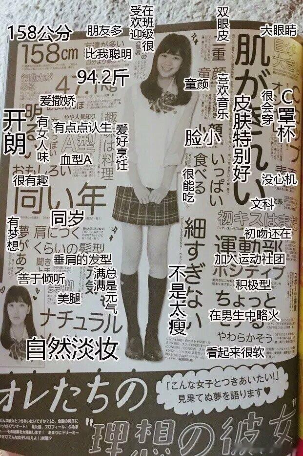 日本男生理想女友标准…94.2斤 还要c罩杯，做梦可能更快点哈😅 ​​​
