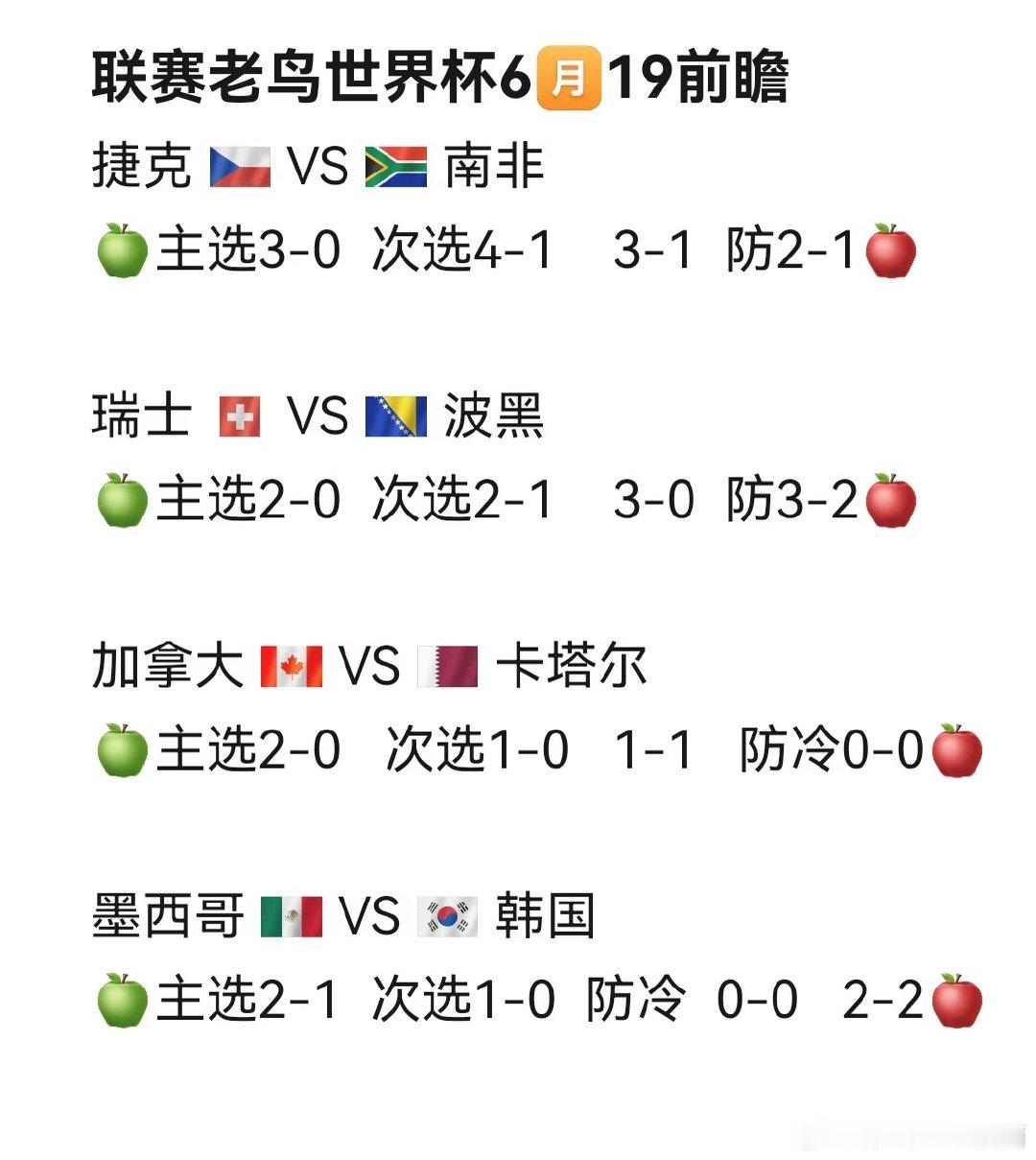 捷克瑞士变动太大，看加拿大墨西哥小球为主吧，就这样了 世界杯