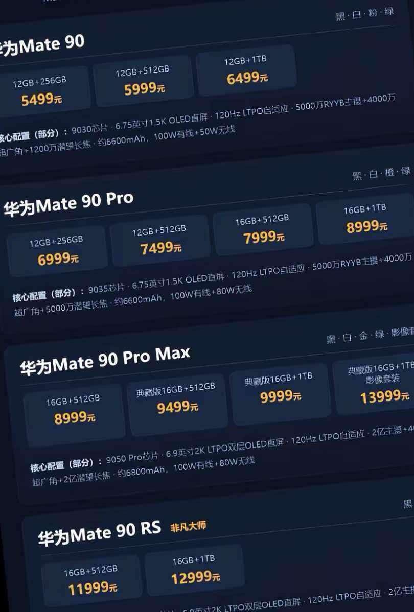 如果华为Mate90系列是这个价格今年安卓不用活了，各家安卓Pro Max也是8