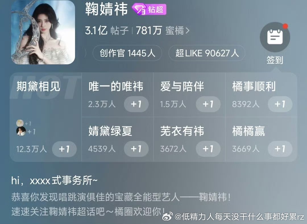 虽然鞠婧祎粉丝挺多的，但是这9万超like也是也氵漫金山了，不考虑泛知名度，鞠粉