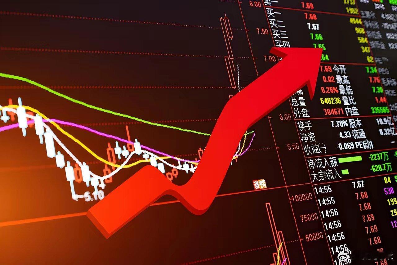 ⚠️ 重要提示： 股市变幻莫测，没有任何人或模型能100%精准预测“明天必涨停”