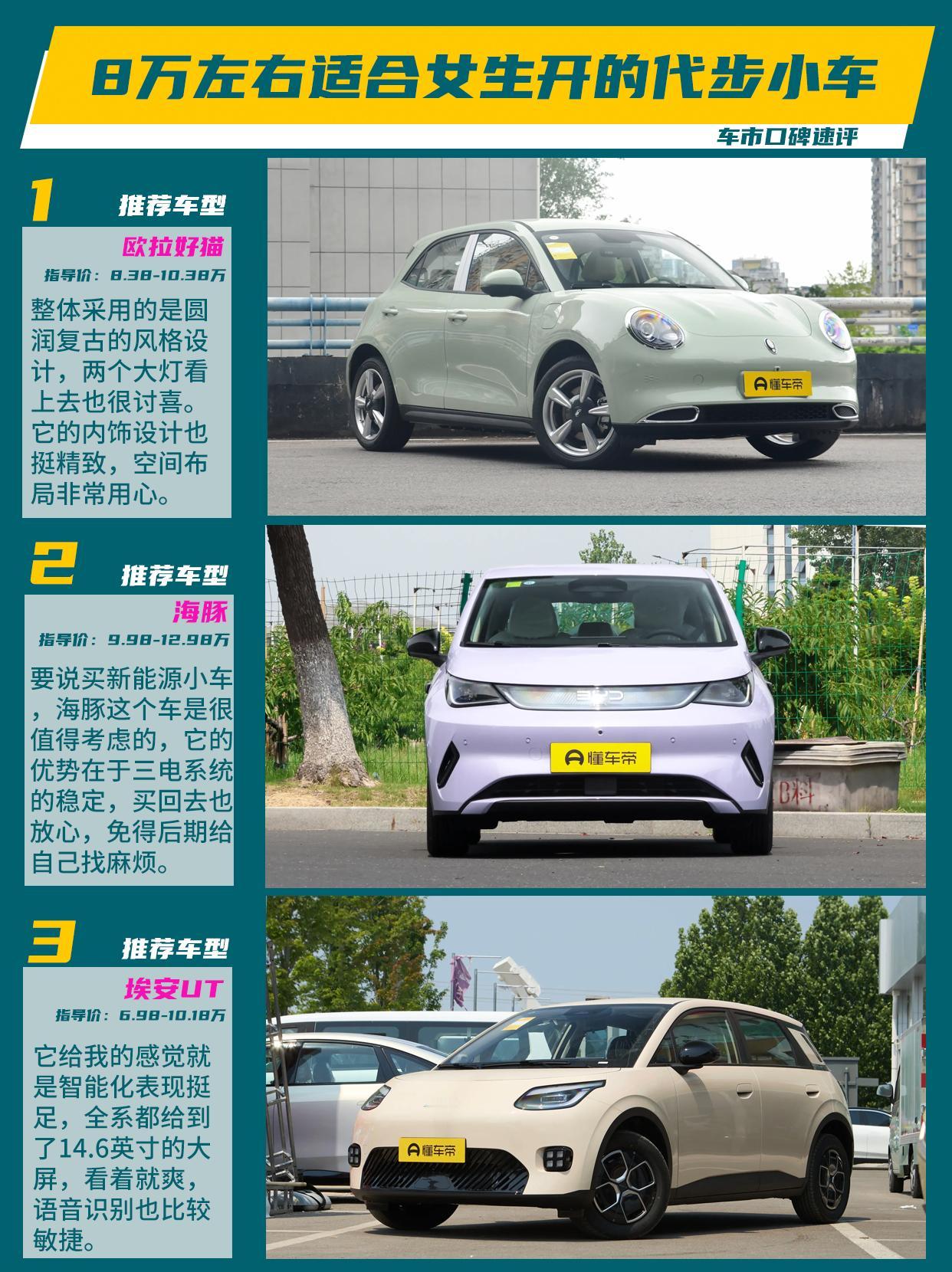 适合女生开的代步车一定包含两个特征，首先是颜值要高，要看上去让人喜欢；还有就是灵