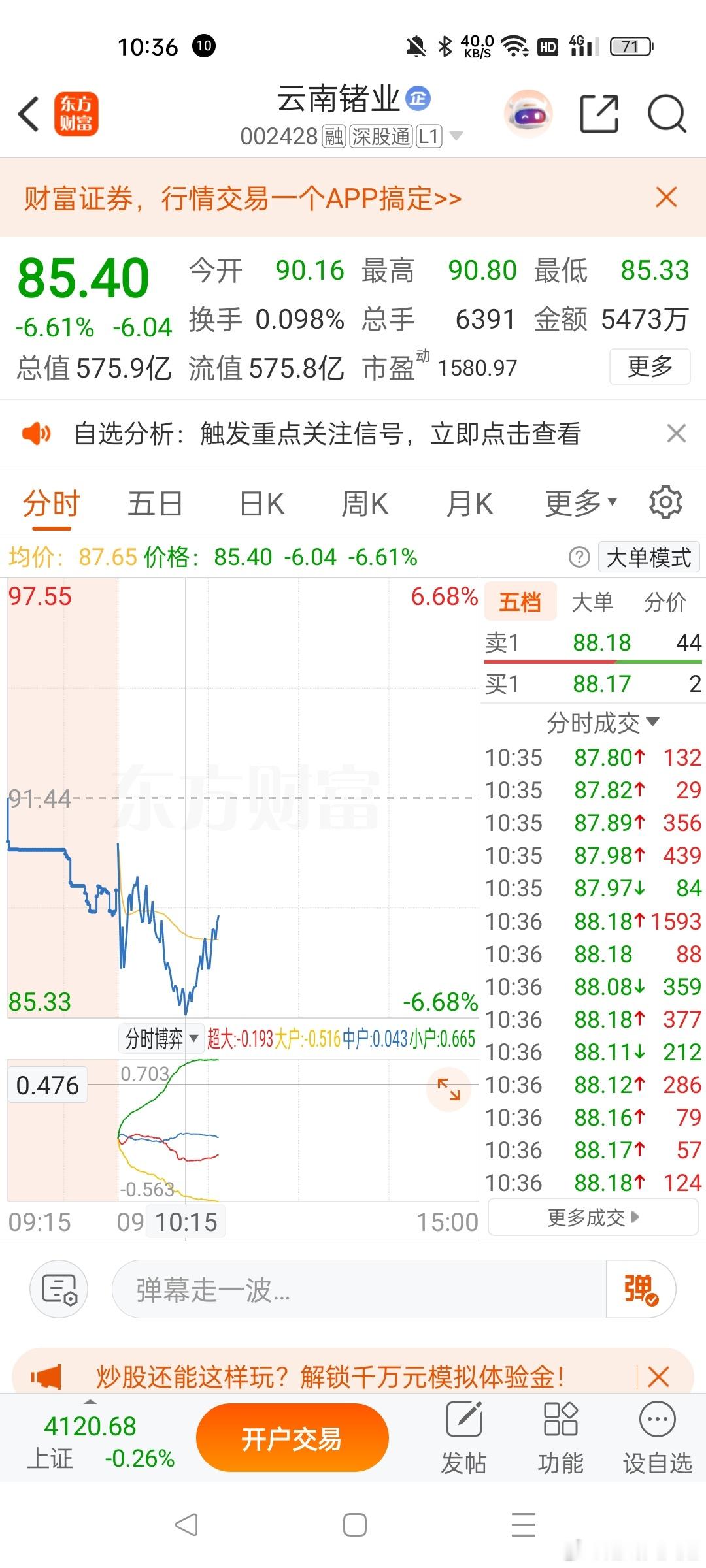 今天5个点补的没想到还有低点静待花开吧 