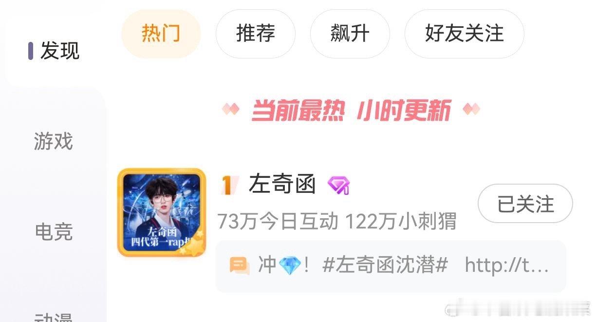 tg 左奇函超话热门第一 