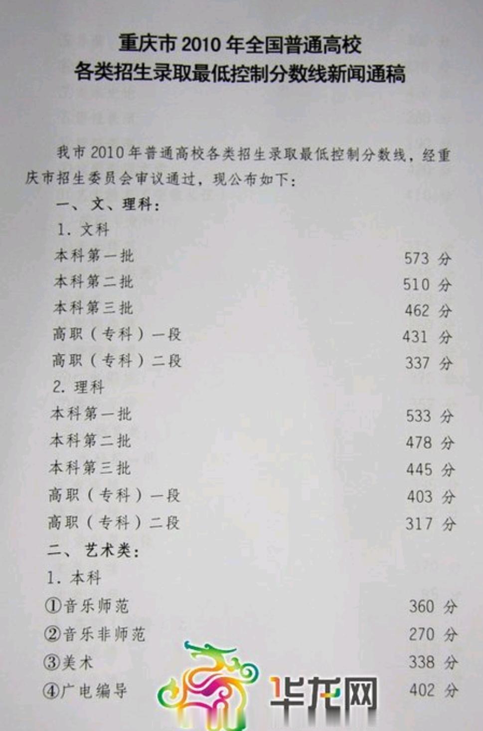 心疼文科生这有啥，高考分数线都是根据当年报考人数和大家考试成绩定的，现在的招生计