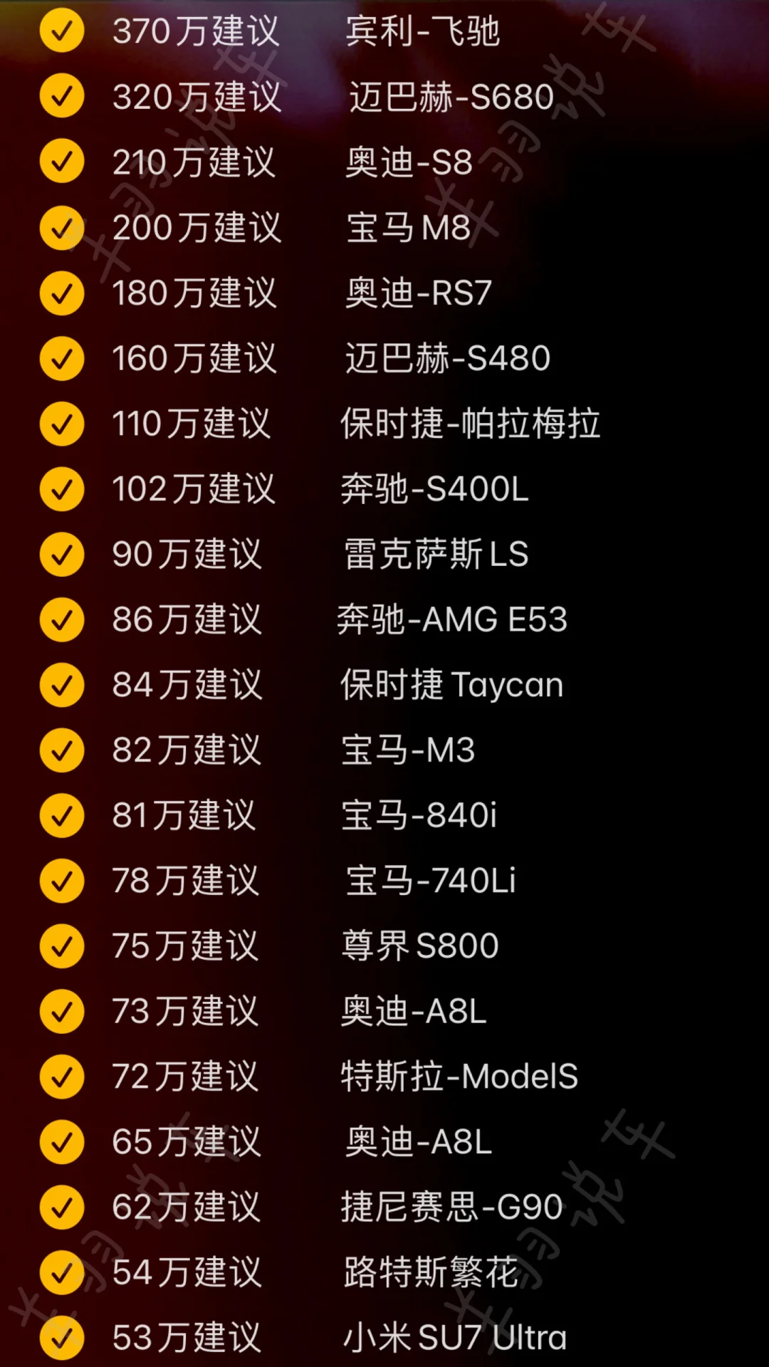 打算11月买轿车的朋友，真的别纠结了。