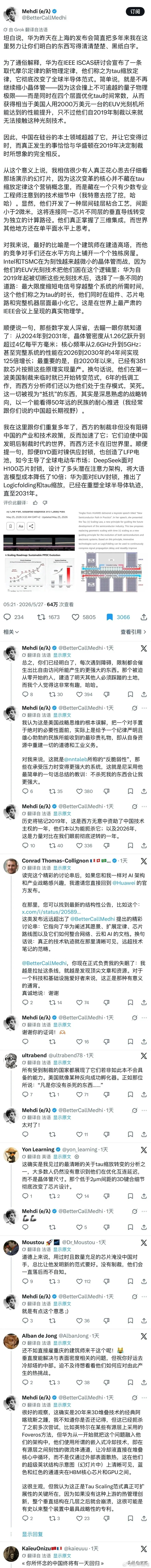国外网友评论华为韬定律：我在这里跟你们重复多年了，西方的制裁非但没有阻碍中国的产
