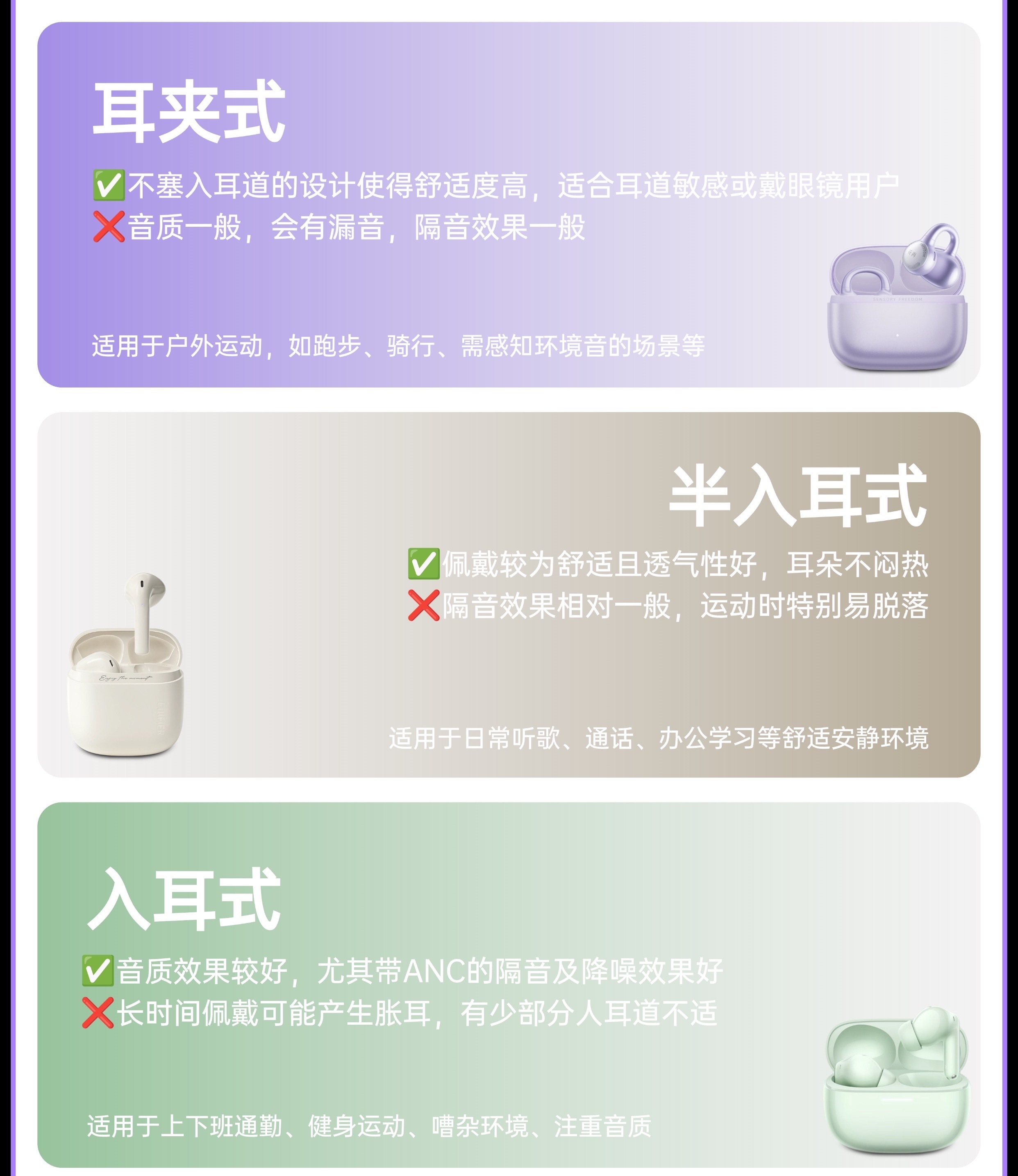 纠结耳夹式、半入耳、入耳式耳机怎么选，其实很简单。平时喜欢运动、又怕耳朵闷不舒服