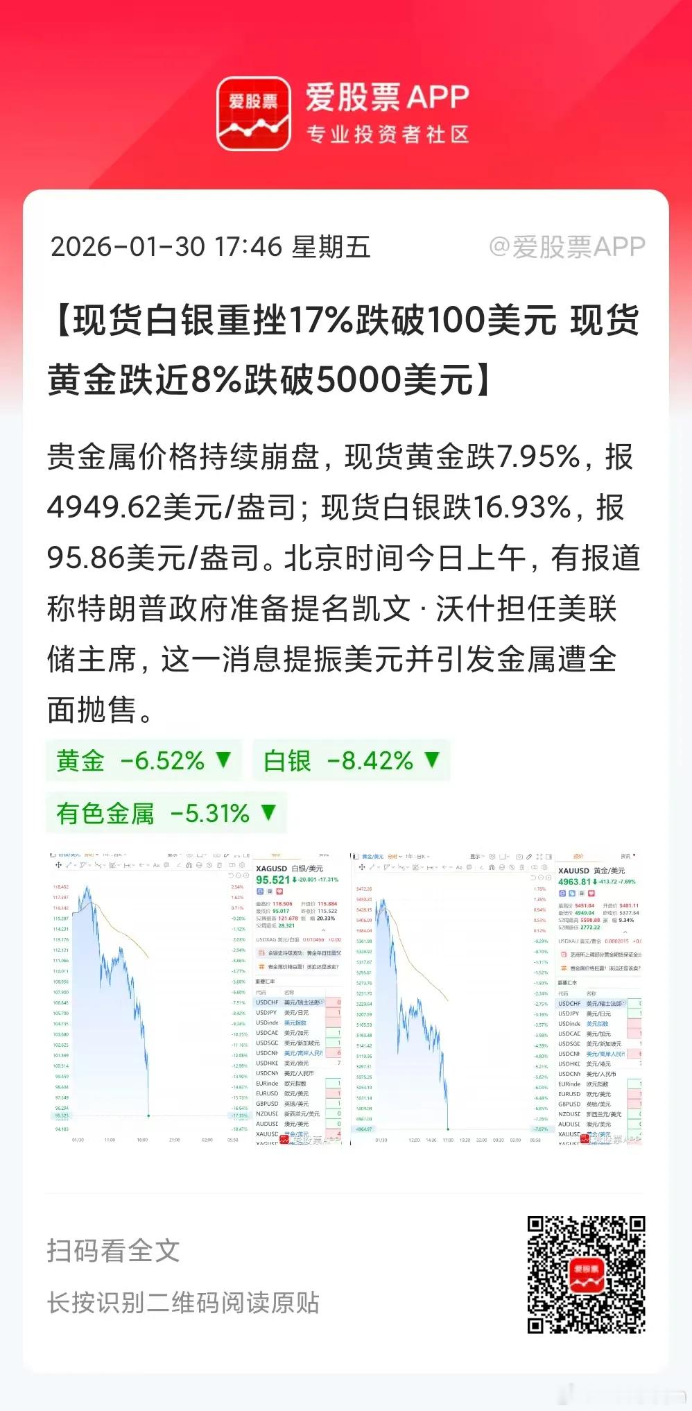 大宗商品台疯狂了，前几天打爆空头，今天又打爆多头，现货黄金跌近8%，现货白银重挫