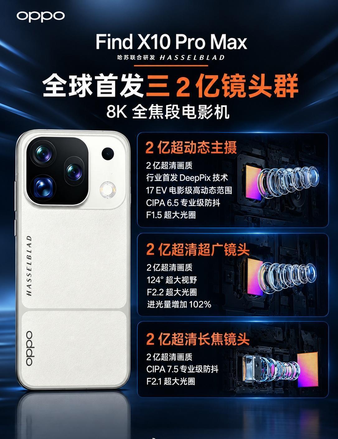 别的不说，这三2亿镜头群确实很吓人，主摄还是大底HPC。不过我比较关注的是卓世杰
