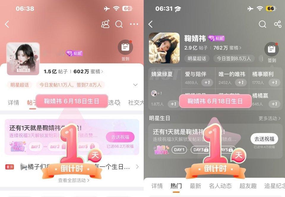 鞠婧祎超话发帖量仅一年时间就涨了1.4亿帖子 