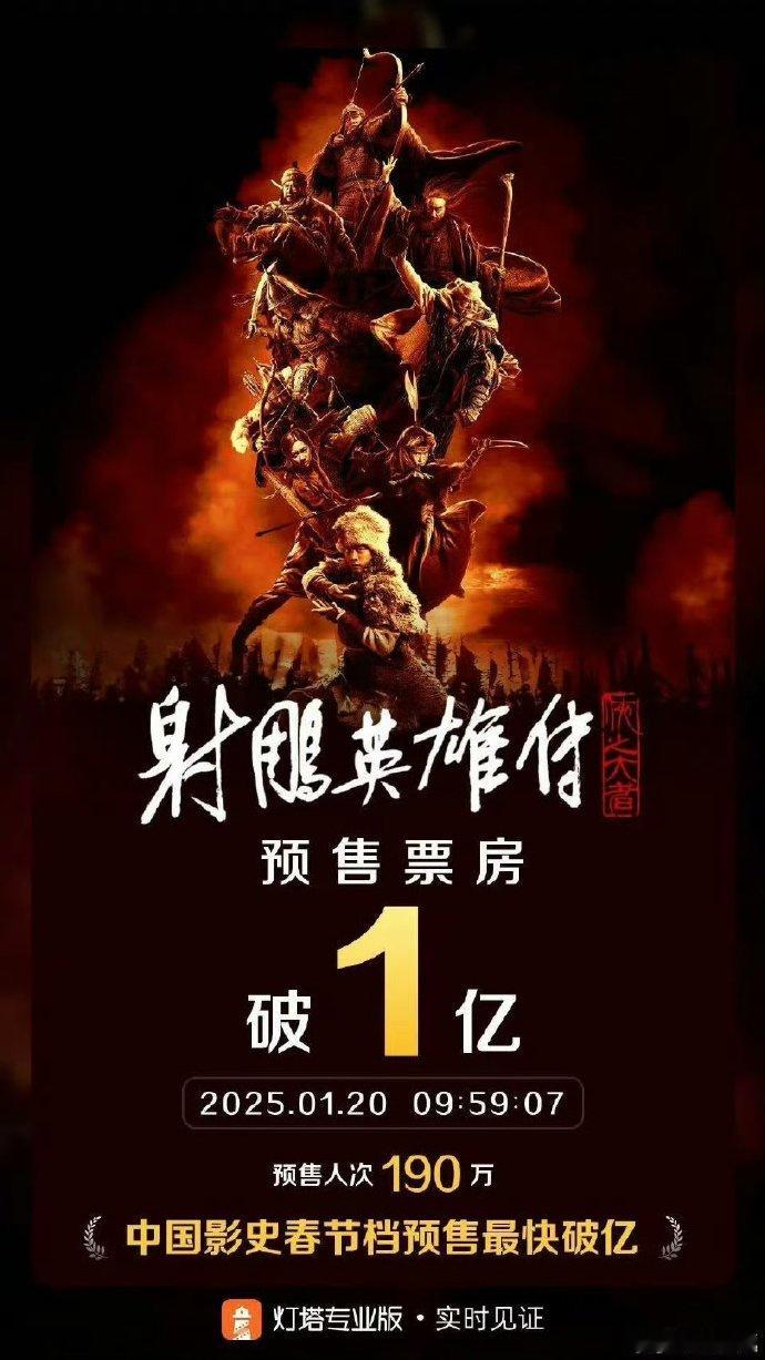 电影射雕英雄传侠之大者  徐克与肖战的合作堪称天作之合！《射雕英雄传：侠之大者》