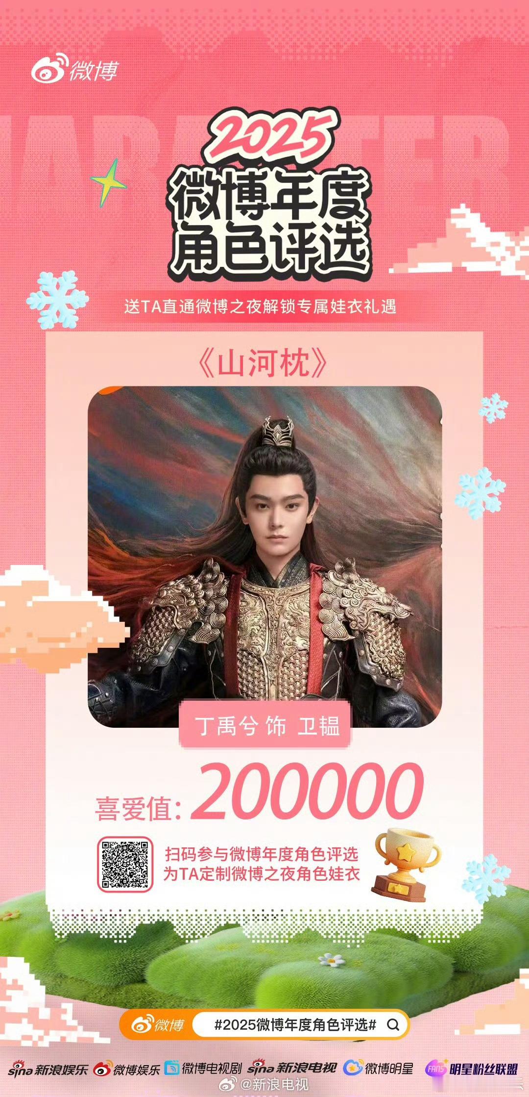 丁禹兮双角色喜爱值破20万 恭喜 饰演的张正和卫韫，2025微博年度角色评选 两