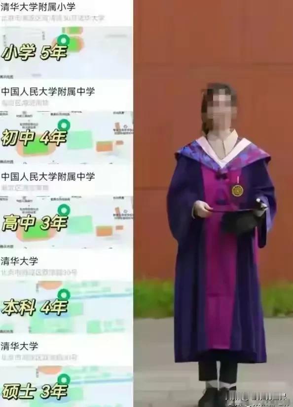 一生没出海淀区！小学直到硕士毕业，整整19年求学路竟然都没有走出海淀区！

有人
