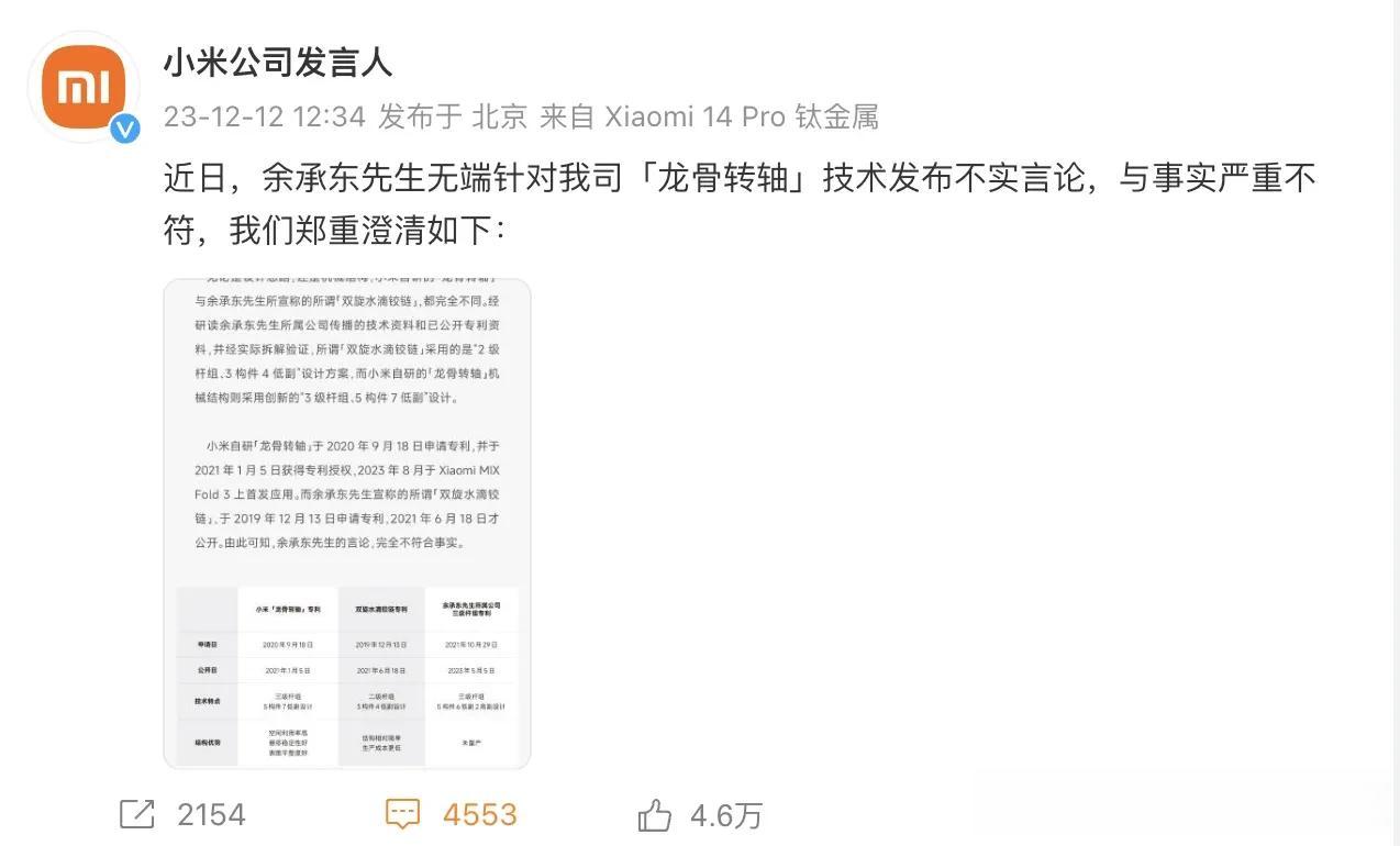 #小米华为再打专利“隔空口水战”#小米刚刚重回国产品牌第一，却又陷入了口水战，明