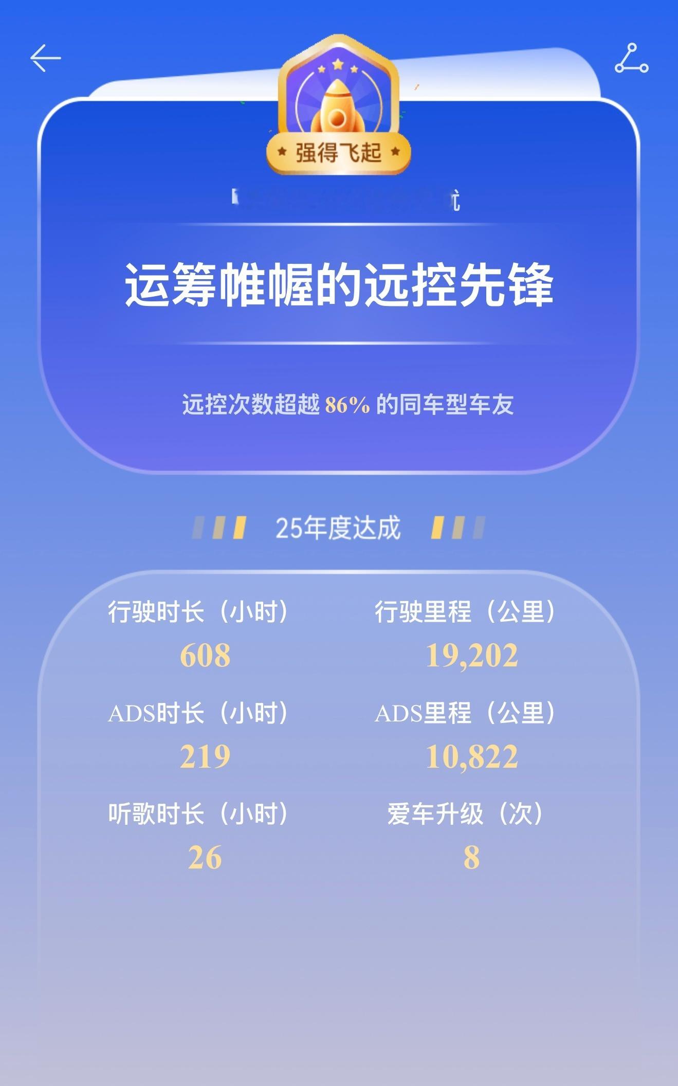 小伙伴一年开多少公里呀，看了下用车年报，感觉辅助驾驶的占比不算高？56％占比。最
