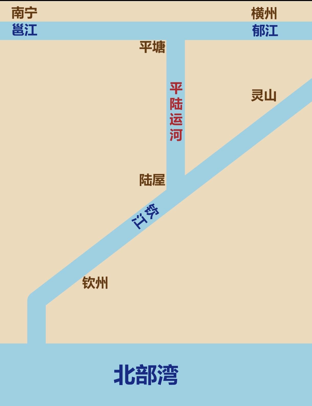 平陆运河极简版