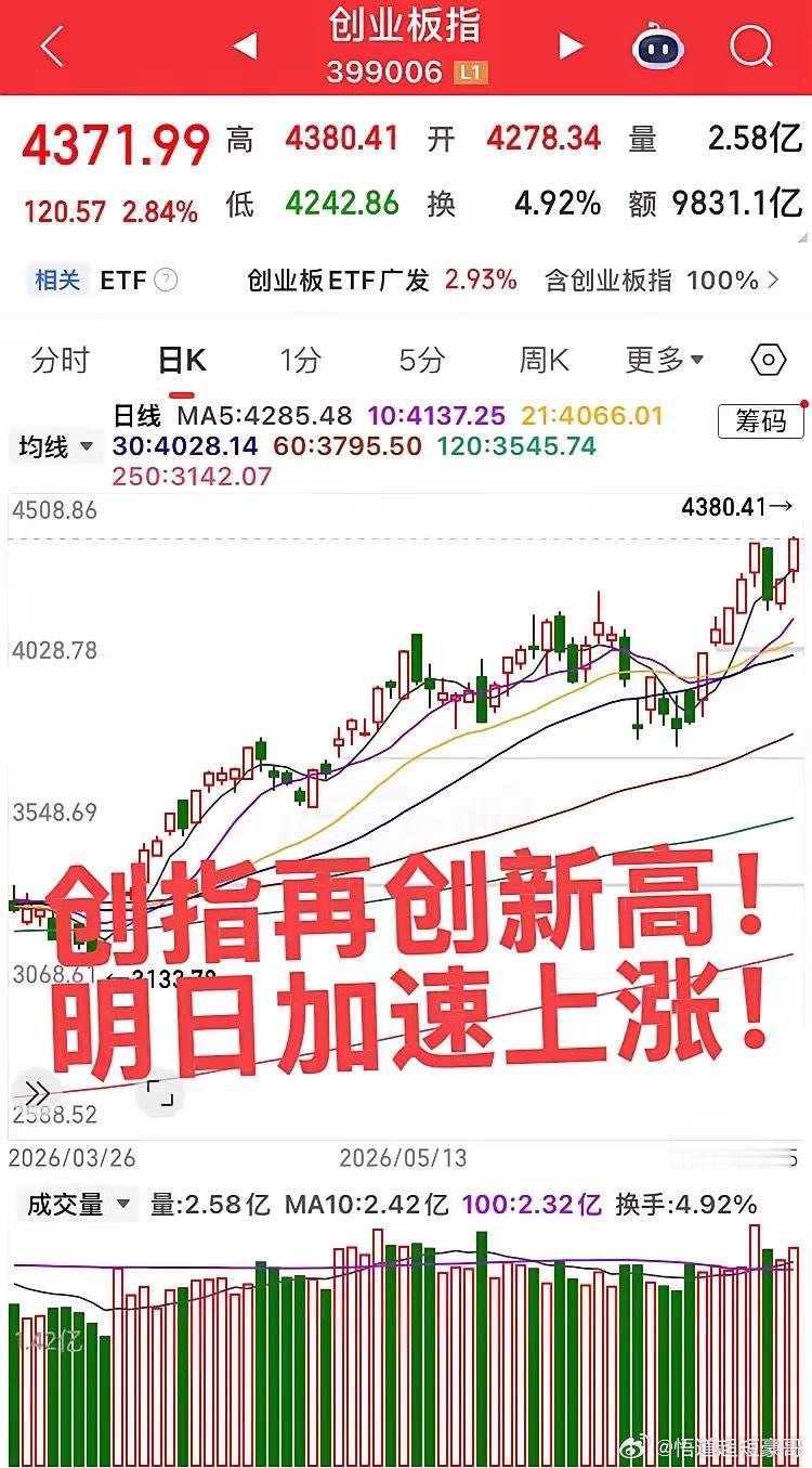 明天预计大涨特涨的板块！美股盘后科技暴涨，明天大科技又要再来一波开大！重点关注三