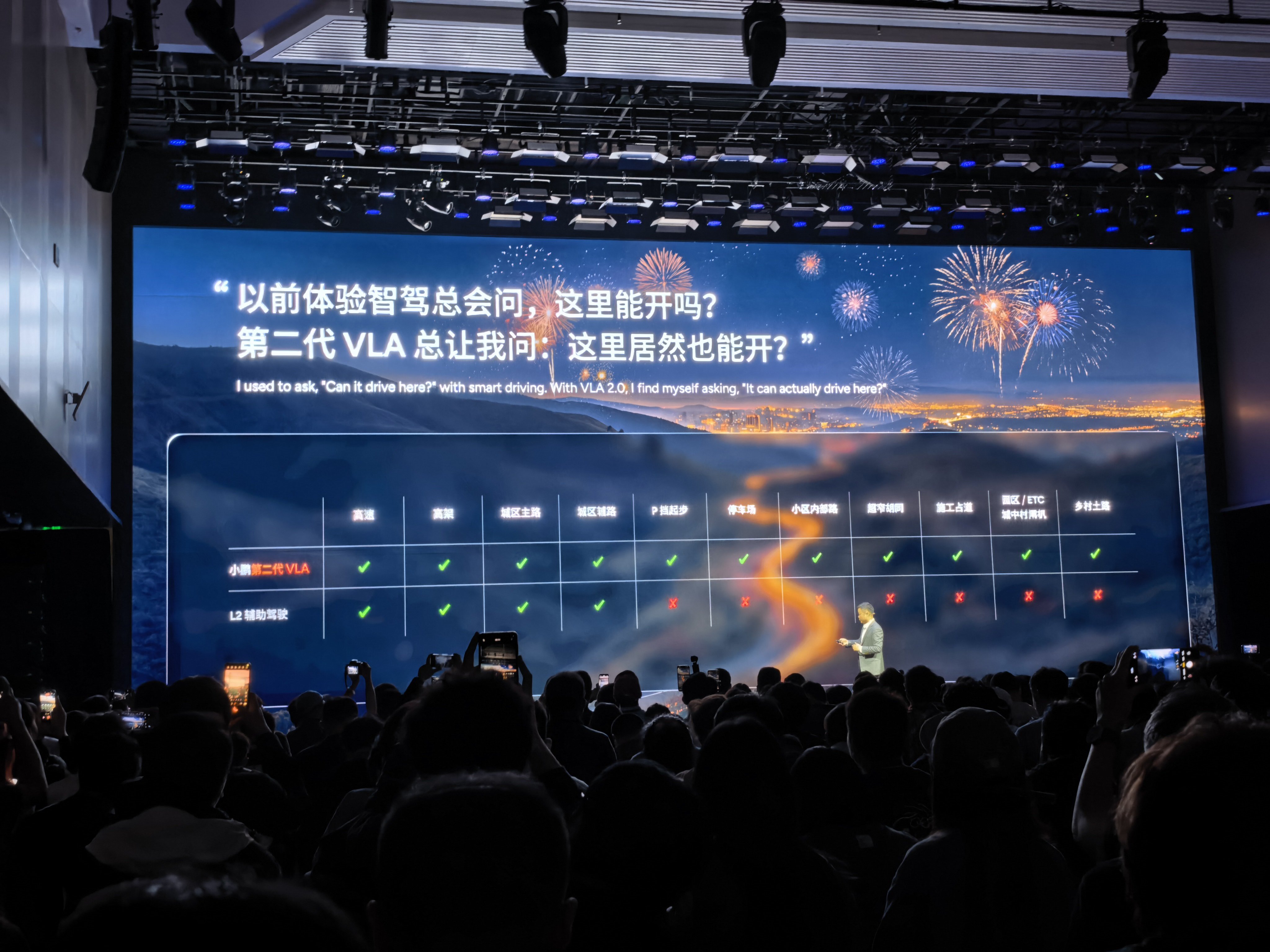 小鹏第二代VLA发布小鹏第二代VLA妈妈都爱开的国民智驾 小鹏第二代VLA的目标