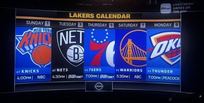 过去四场比赛3胜1负。接下来湖人5场对手分别是：尼克斯、篮网、76人、勇士、雷霆