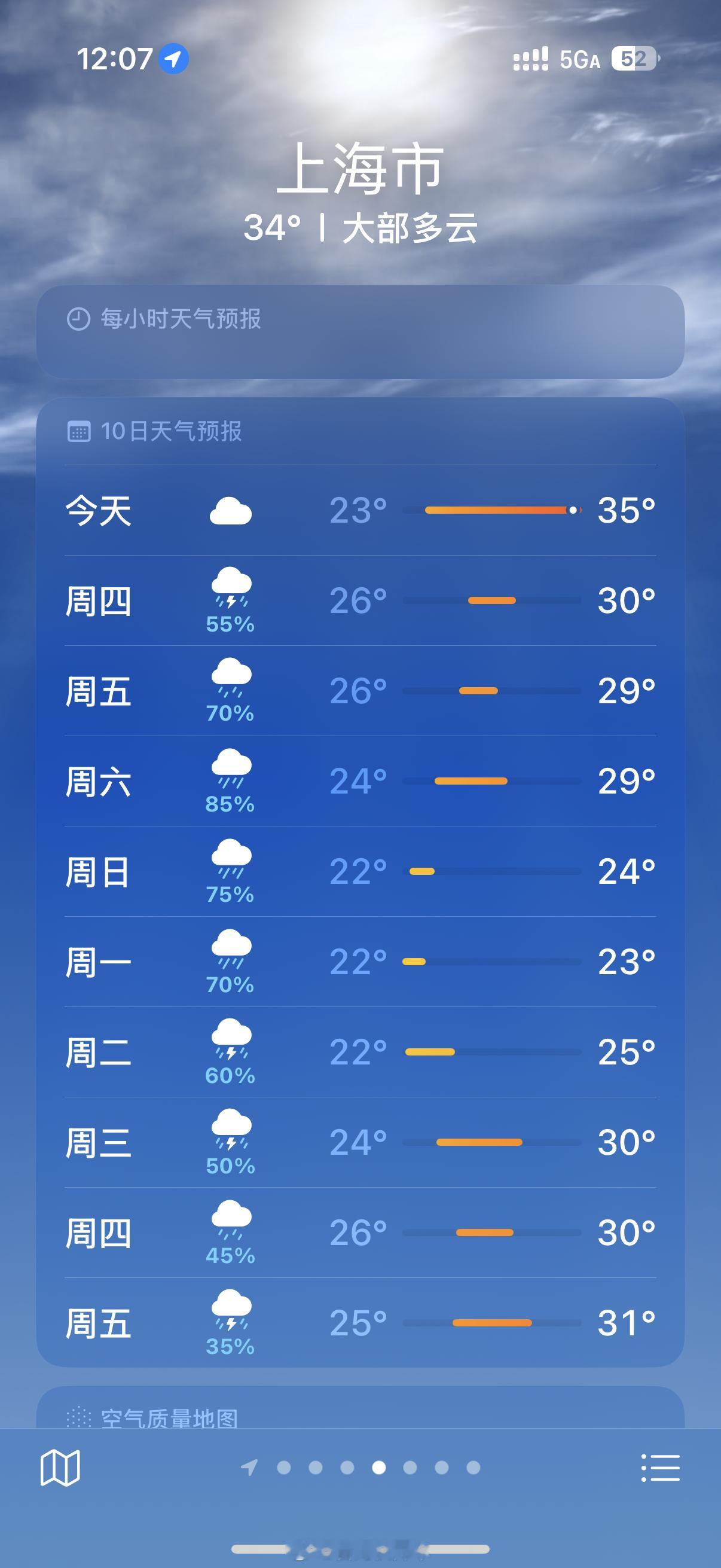 热死蒜鸟，这破梅雨季暴晒之后再来一周雨[苦涩]  ​​​